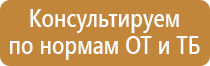 магнитно маркерная доска прозрачная