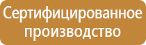 магнитно маркерная доска прозрачная